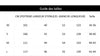 guide des tailles